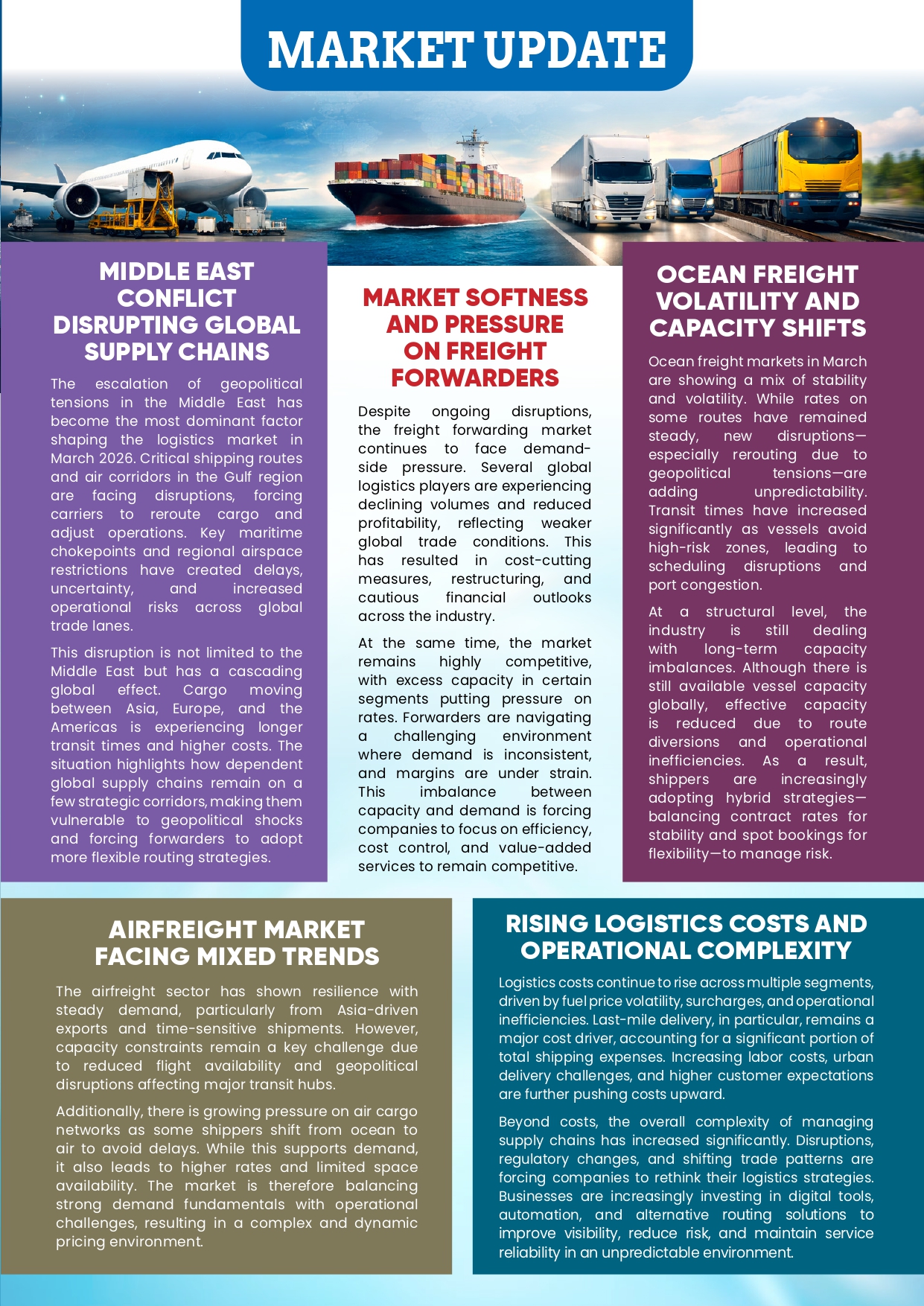 Market Updates